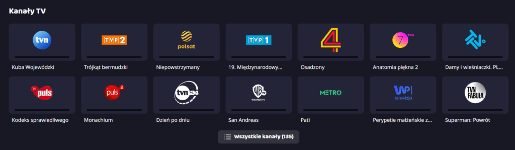 Podstawowe kanały w Pilot WP